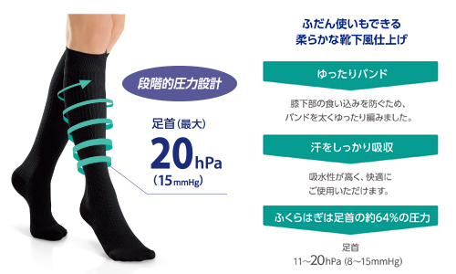 ジョブストライトウェアの特徴